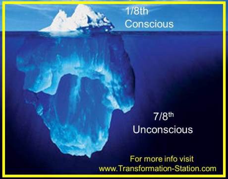 Iceberg analogy 1/8th Conscious and 7/8th's Unconscious